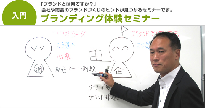運営会社